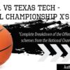 Virginia - Texas Tech: NCAA Championship X`s and O`s Playbook